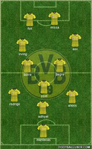 Borussia Dortmund Formation 2012