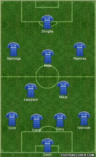 Chelsea Formation 2012
