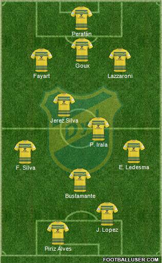 Defensa y Justicia football formation