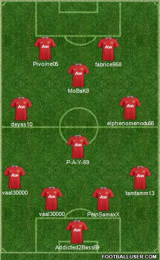 Manchester United Formation 2012