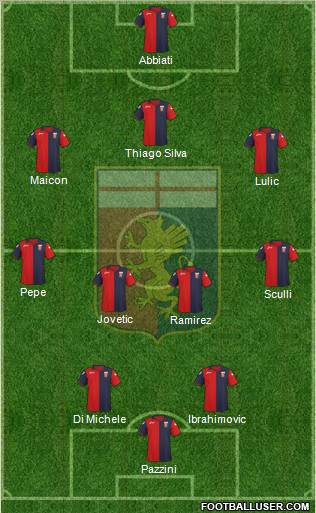 Genoa Formation 2012