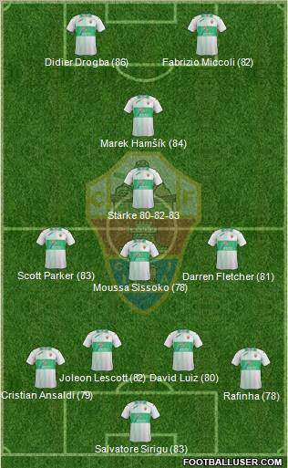 Elche C.F., S.A.D. Formation 2012