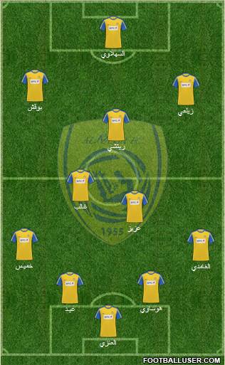 Al-Nassr (KSA) Formation 2012