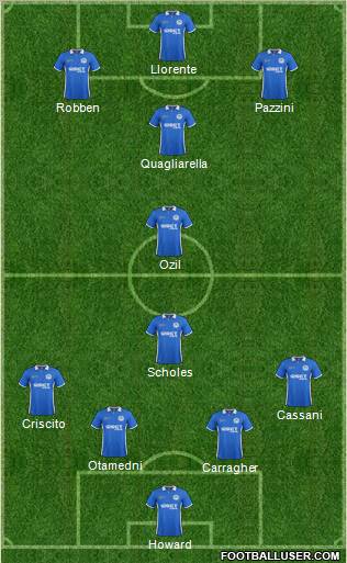 Wigan Athletic Formation 2012
