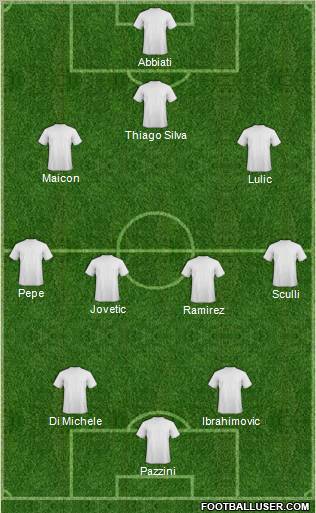 Dream Team Formation 2012