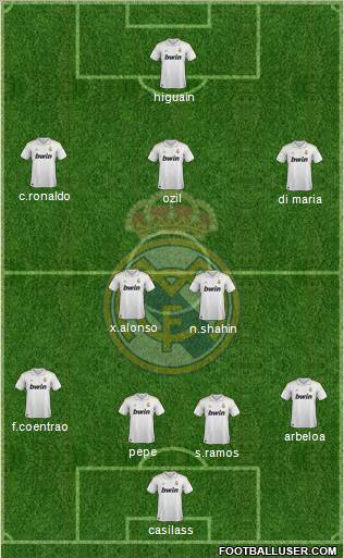 Real Madrid C.F. Formation 2012
