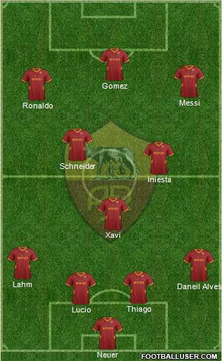 AS Roma Formation 2012