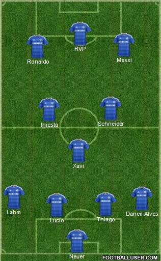 Chelsea Formation 2012