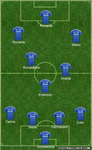 Chelsea Formation 2012