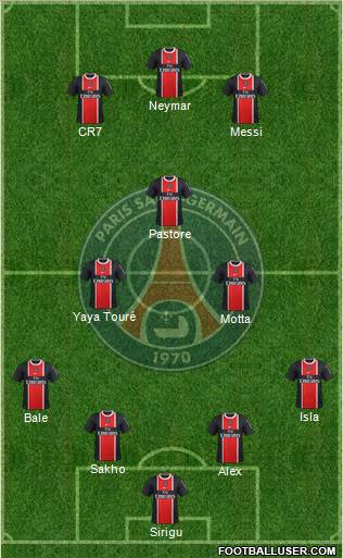 Paris Saint-Germain Formation 2012