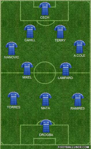 Chelsea Formation 2012