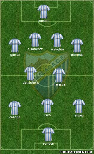 Málaga C.F., S.A.D. Formation 2012