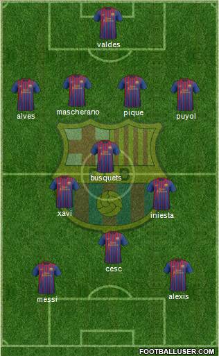F.C. Barcelona Formation 2012