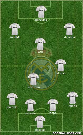 Real Madrid C.F. Formation 2012