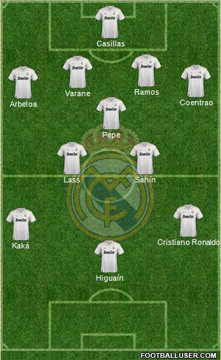 Real Madrid C.F. Formation 2012