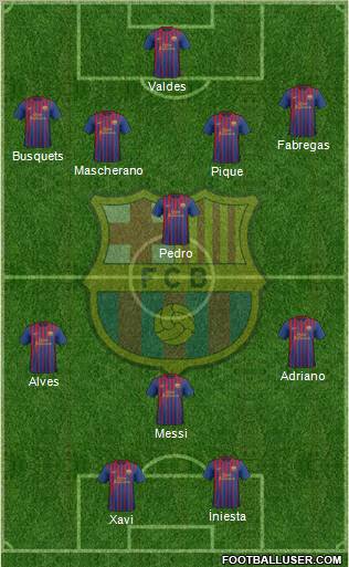 F.C. Barcelona Formation 2012