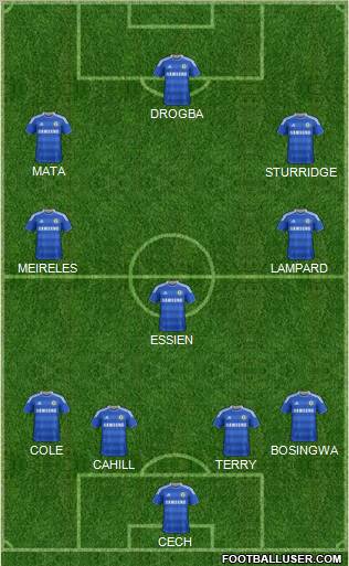 Chelsea Formation 2012