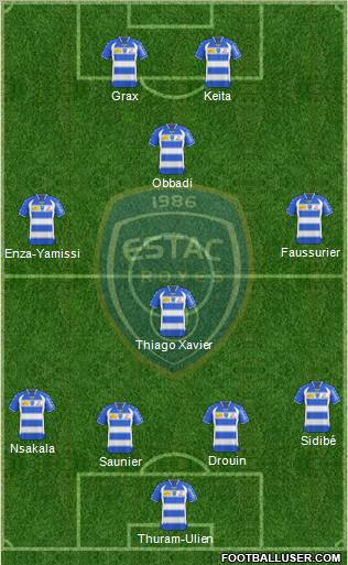 Esperance Sportive Troyes Aube Champagne 4-4-2 football formation