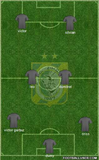 FC Zimbru Chisinau Formation 2012