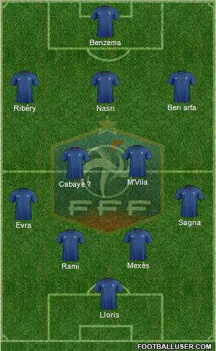France Formation 2012