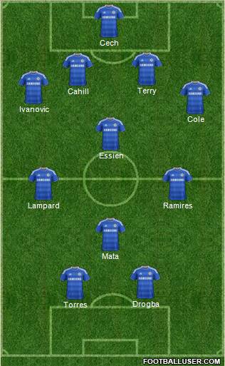 Chelsea Formation 2012