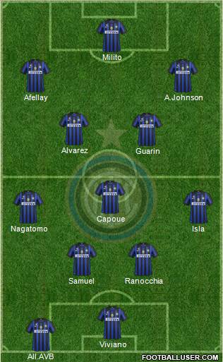 F.C. Internazionale Formation 2012