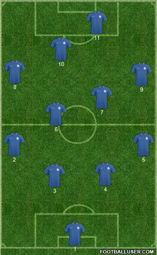 India 4-4-2 football formation