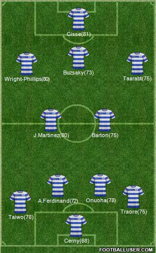 Queens Park Rangers Formation 2012