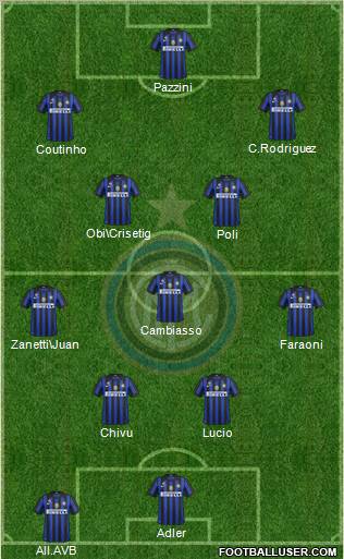 F.C. Internazionale Formation 2012