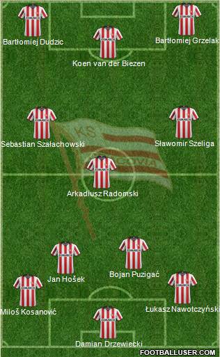 Cracovia Krakow Formation 2012