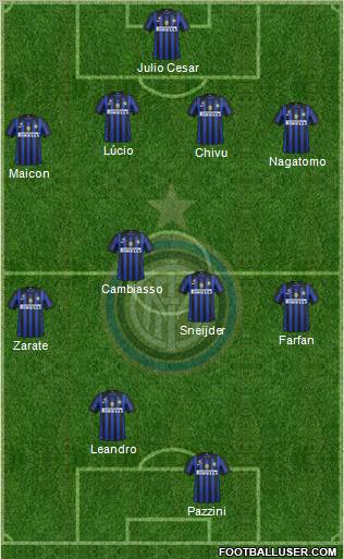 F.C. Internazionale Formation 2012