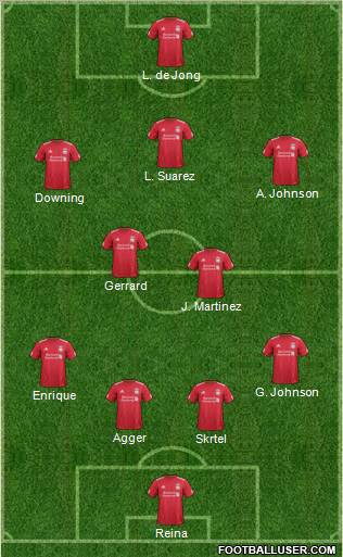 Liverpool Formation 2012