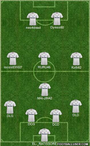 Tottenham Hotspur Formation 2012