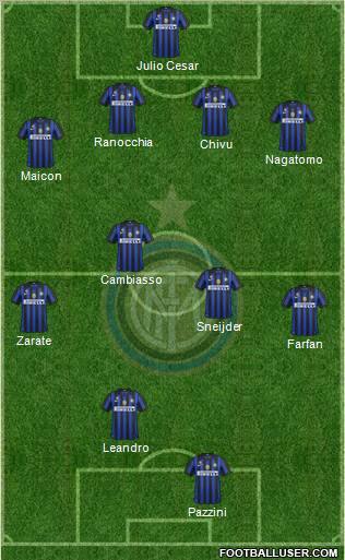 F.C. Internazionale Formation 2012