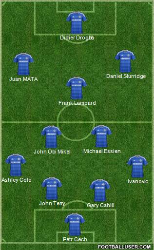 Chelsea Formation 2012