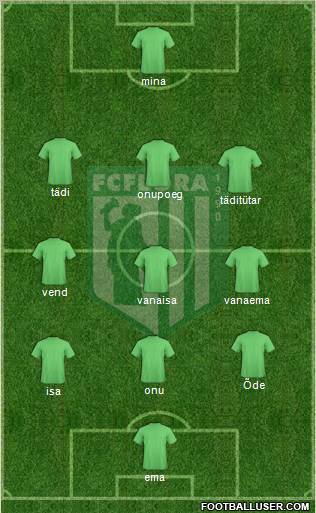 FC Flora Tallinn Formation 2012