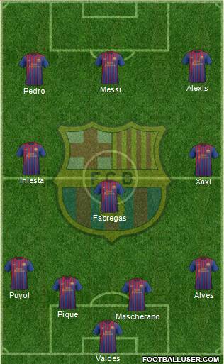 F.C. Barcelona Formation 2012
