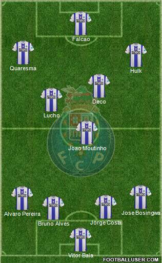 Futebol Clube do Porto - SAD Formation 2012
