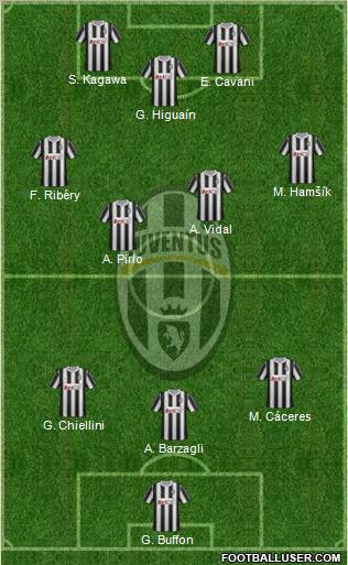 Juventus Formation 2012