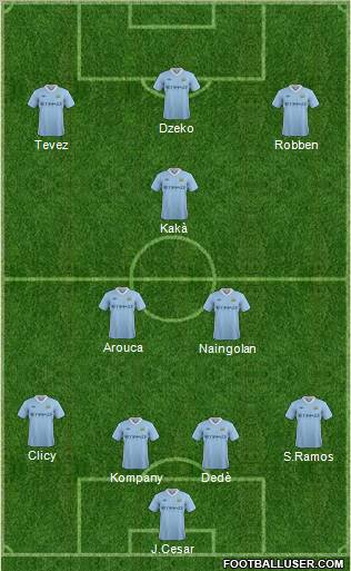 Manchester City Formation 2012