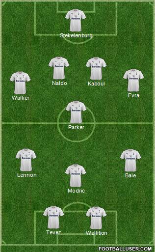 Tottenham Hotspur Formation 2012