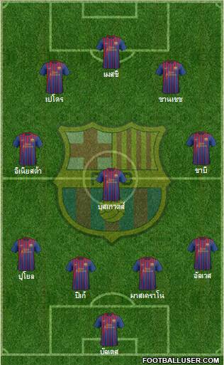 F.C. Barcelona Formation 2012