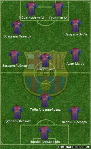 F.C. Barcelona Formation 2012