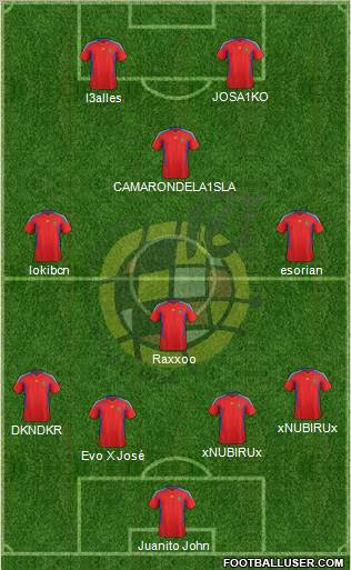 Spain Formation 2012