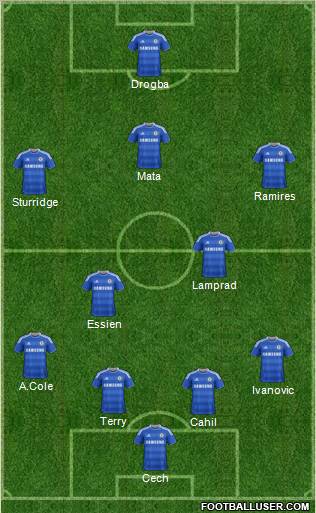 Chelsea Formation 2012