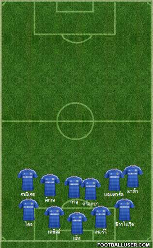 Chelsea Formation 2012