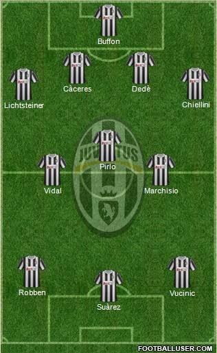 Juventus Formation 2012