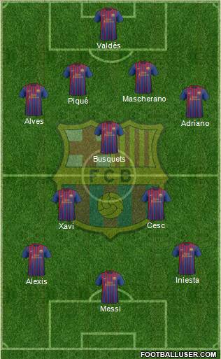 F.C. Barcelona Formation 2012