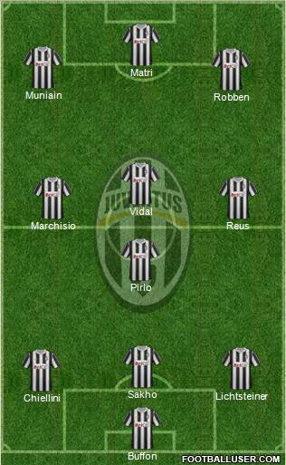 Juventus Formation 2012