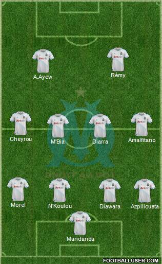 Olympique de Marseille Formation 2012
